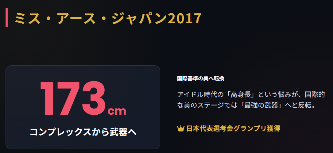 斎藤恭代 ミスアース日本代表としての栄冠