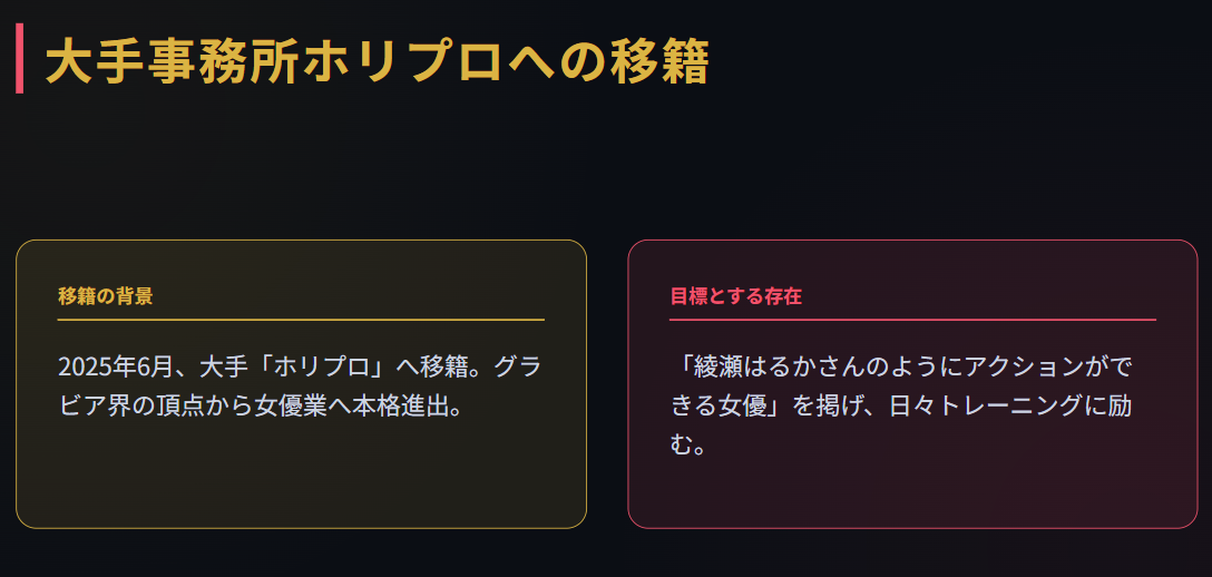 斎藤恭代 事務所ホリプロへの移籍と女優業
