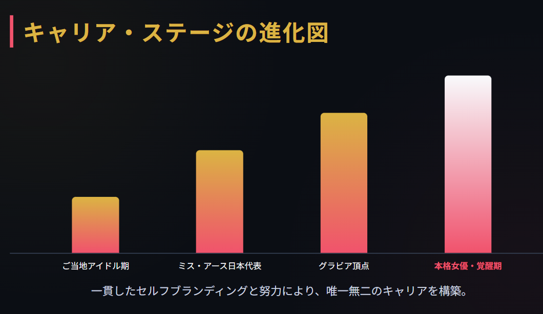 斎藤恭代のwiki情報と今後の活躍まとめ