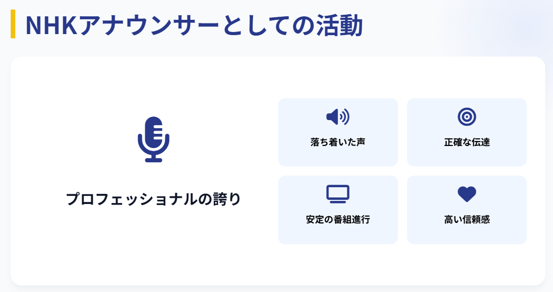 佐藤茉那 NHKアナウンサーとしての活動
