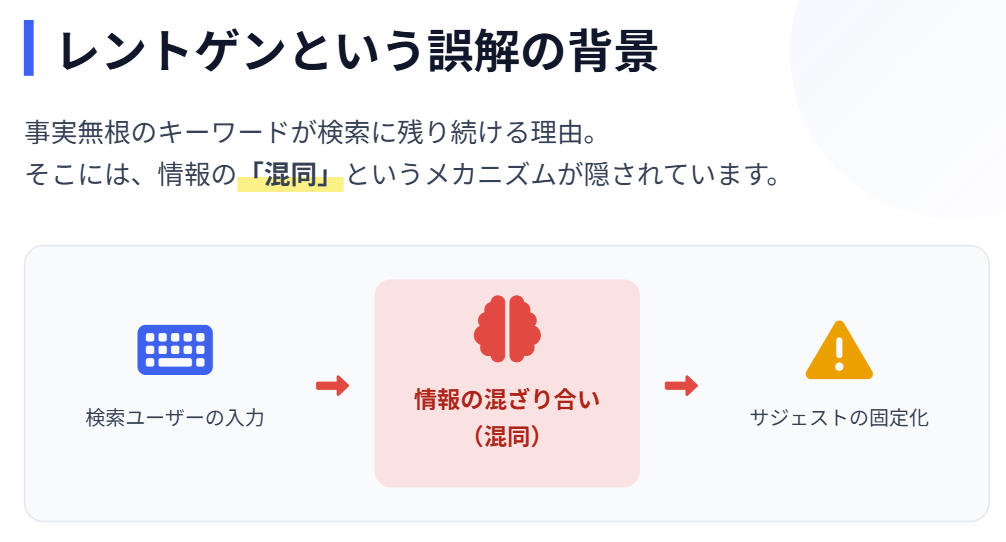 佐藤茉那のレントゲンという誤解の背景2