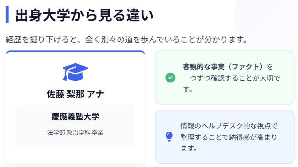 佐藤茉那 出身大学から見る両者の違い