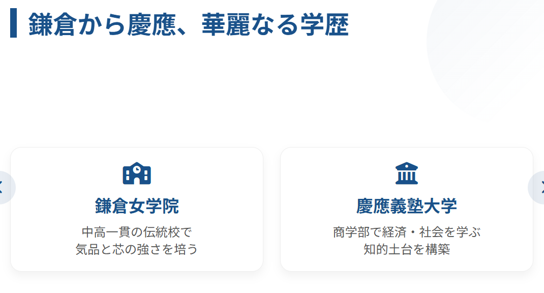 佐藤茉那 鎌倉女学院から慶應義塾大学へ進学