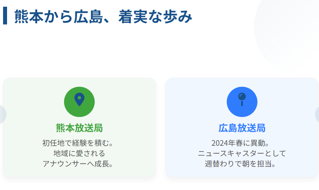 佐藤茉那 熊本放送局と広島放送局での実績