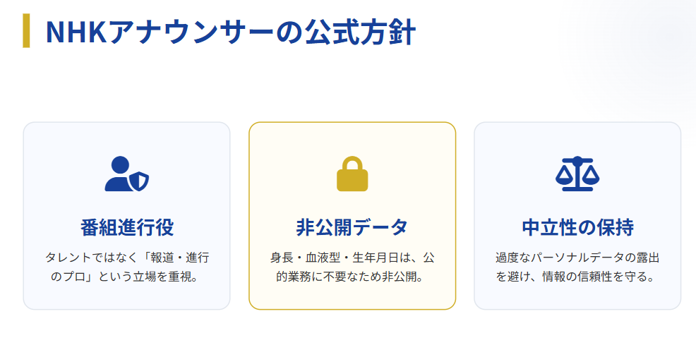 佐藤茉那 ネット上で身長や血液型が気になる理由2