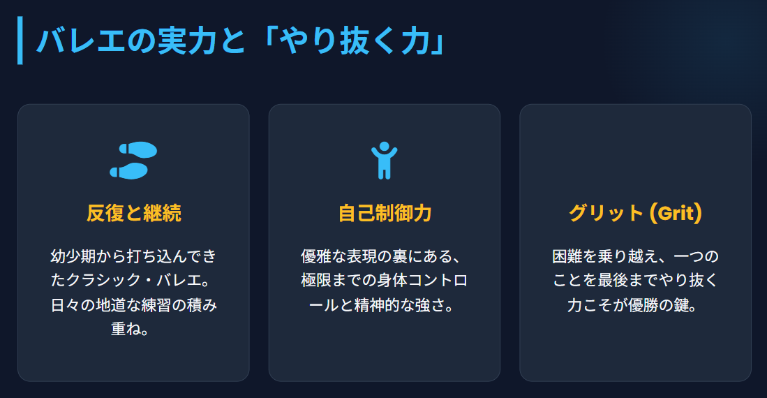 ボークスカイ 優勝の鍵となったバレエの実力