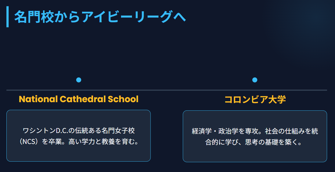 ボークスカイ 名門校からコロンビア大学への進学