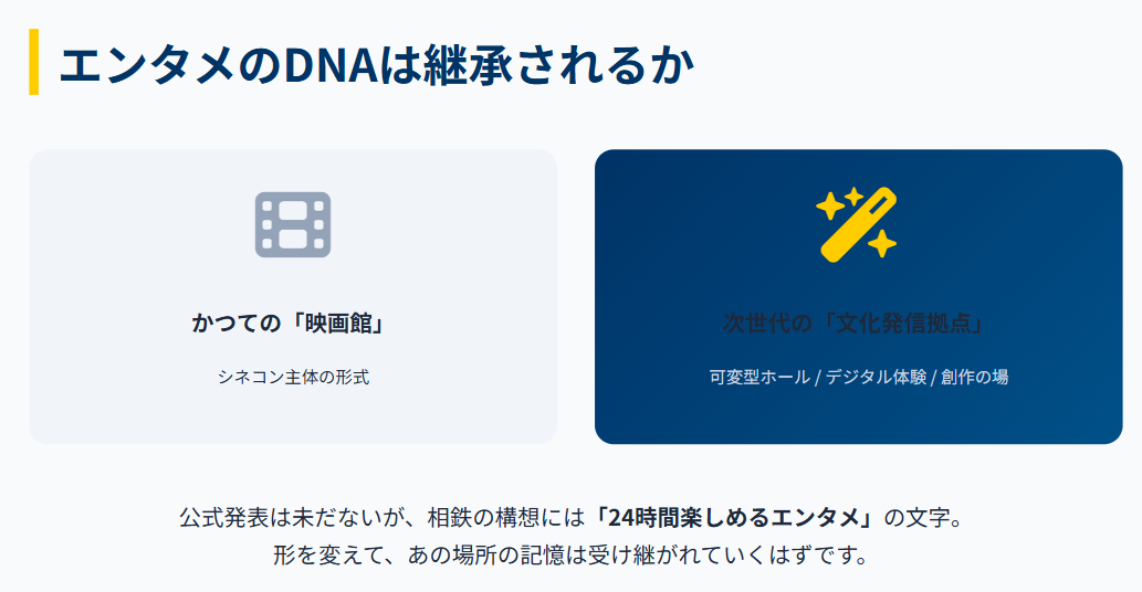 相鉄ムービル閉館　映画館の復活は予定にあるか