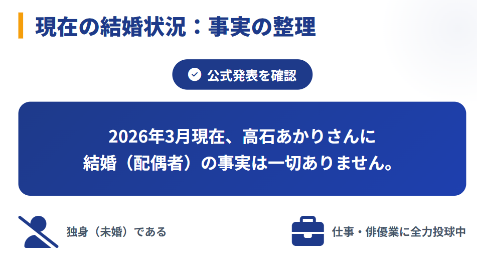 高石あかりの結婚に関する公式発表