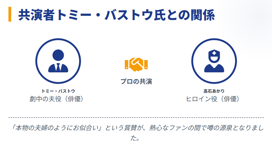 高石あかり　夫役トミー・バストウとの共演