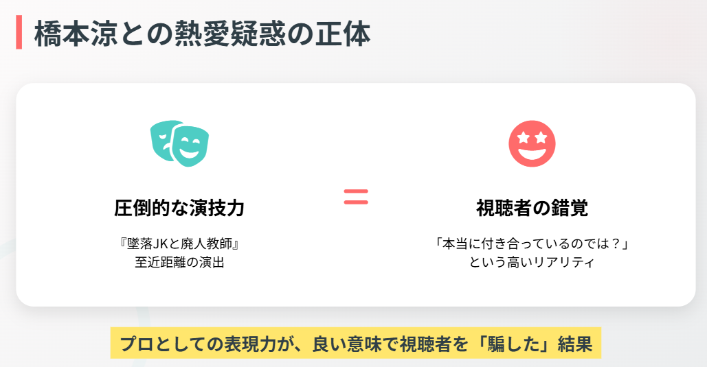 高石あかり　橋本涼との熱愛疑惑とドラマ共演