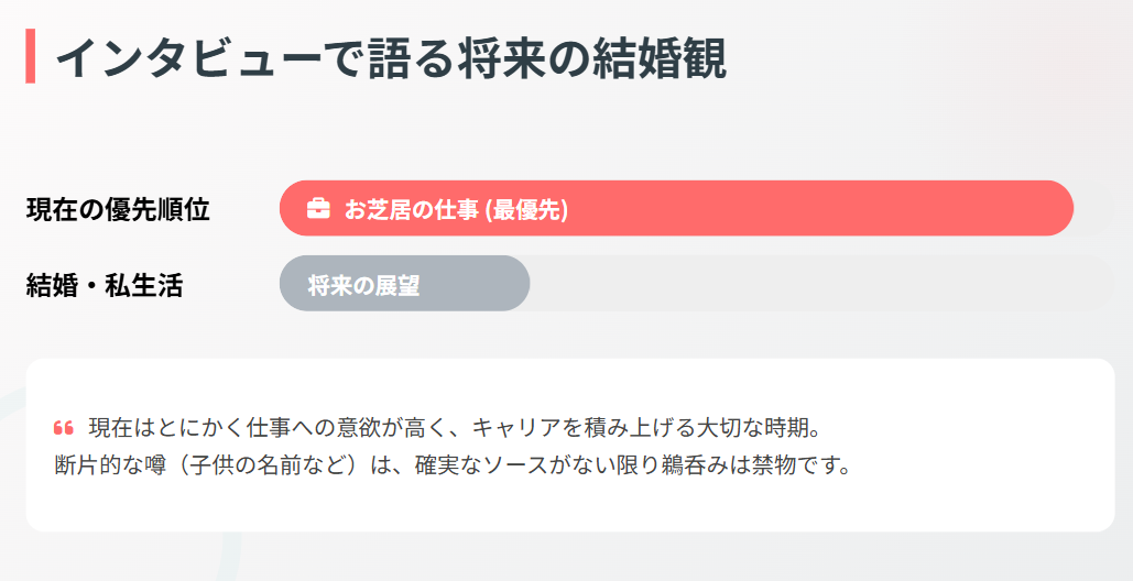 高石あかり　インタビューで語る将来の結婚観
