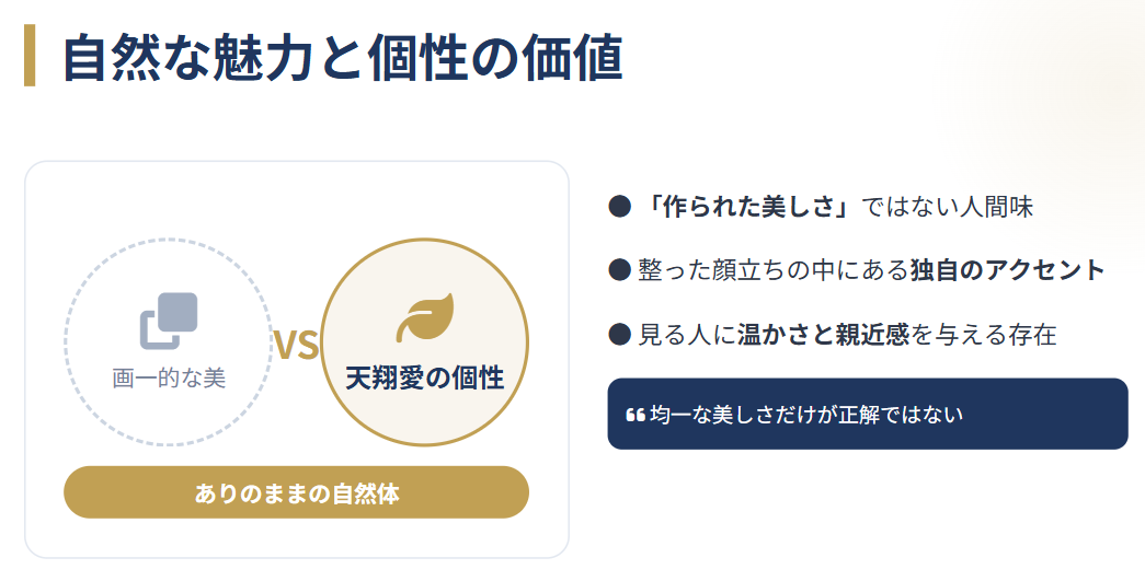 天翔愛 画像で見る口元の印象と自然な魅力