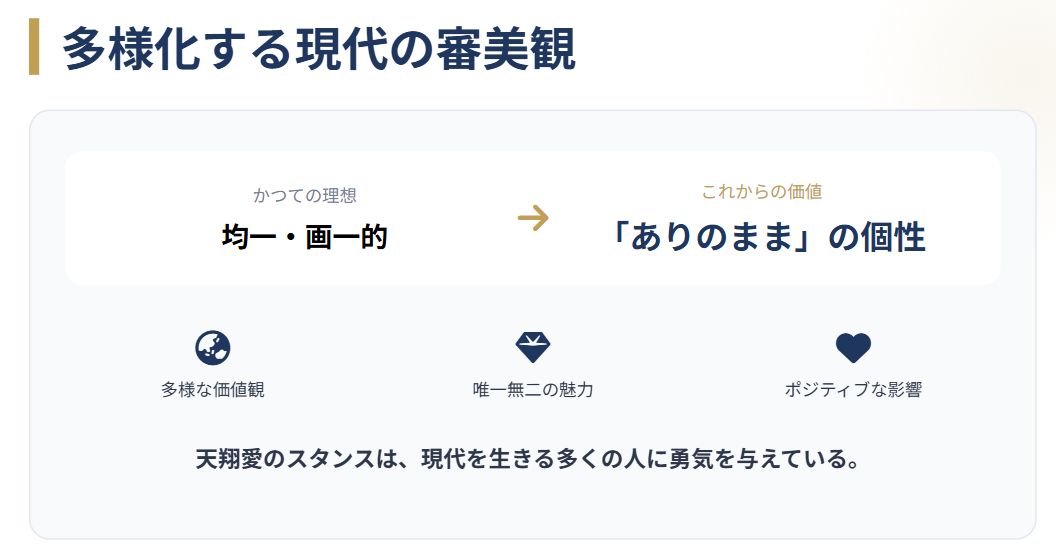 天翔愛 現代の審美観と個性的な外見の価値