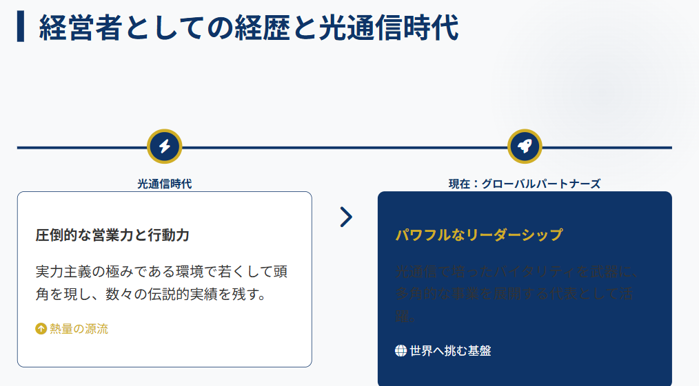 山本康二 経営者としての経歴と光通信時代