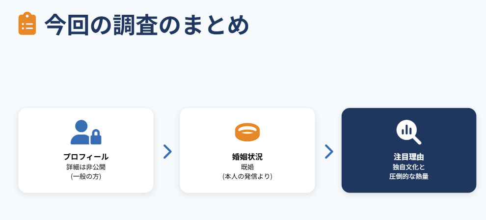 山本康二の妻と人物像のまとめ