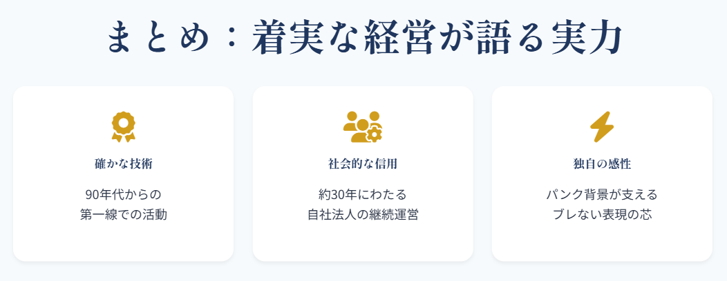 世継恭規の年収とアートディレクターの経歴2