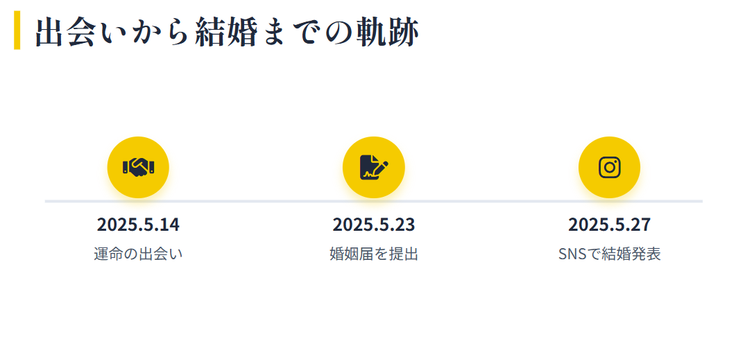 世継恭規 梅宮アンナとの出会いや馴れ初めの詳細