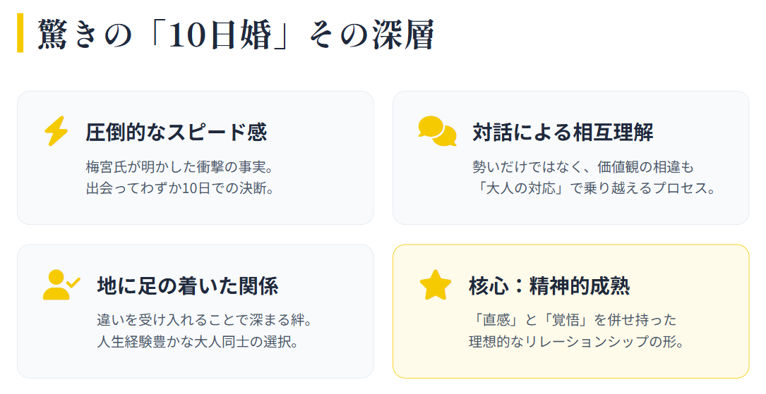 世継恭規 梅宮アンナ 出会って10日婚というスピード結婚の背景