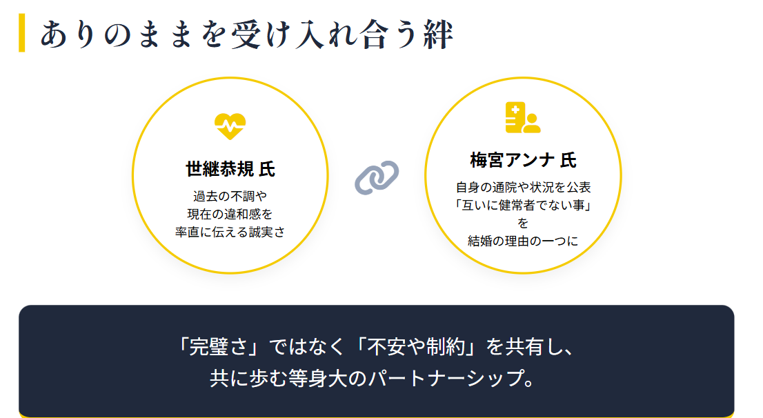 世継恭規 梅宮アンナ 互いの健康課題を受け止める夫婦の絆