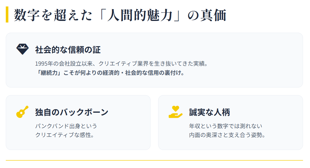 世継恭規の年収や経歴から分かる魅力まとめ