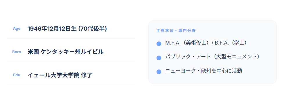 メリルストリープ　旦那　ドンガマーの年齢やプロフィール