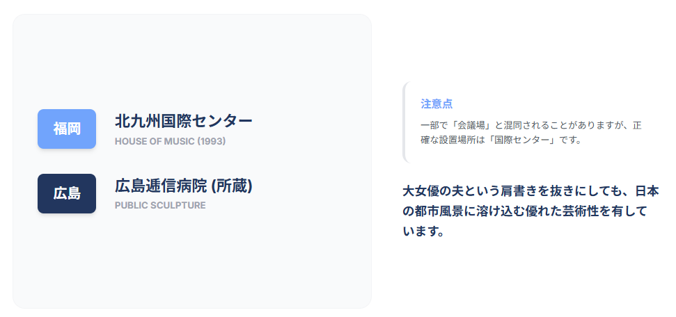 メリルストリープ　日本にある旦那の代表作品