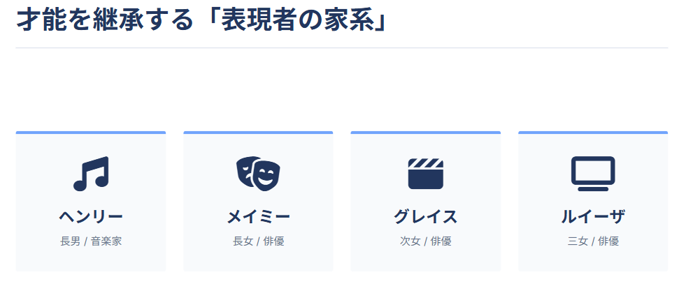 メリルストリープ　旦那との間に誕生した４人の子供