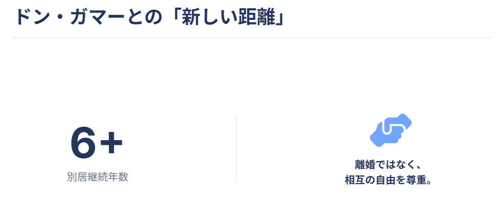 メリルストリープ　旦那との現在の関係について