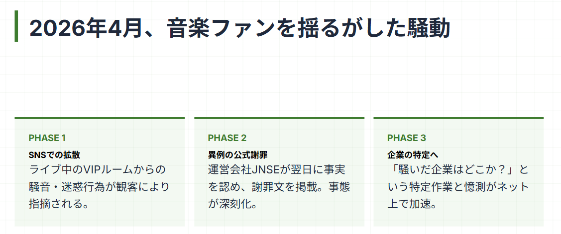ミセス国立競技場ライブでスイートルームの企業はどこ２