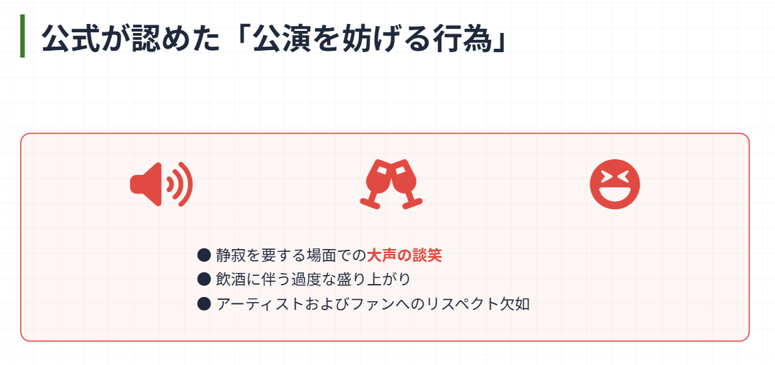 公式謝罪で判明した迷惑行為の事実２