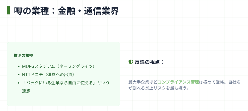 金融や通信などスポンサー企業か