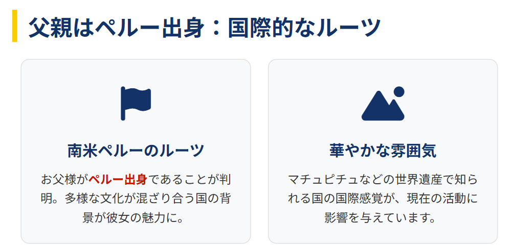 荒木さくら 父親はペルー出身で国際的なルーツ