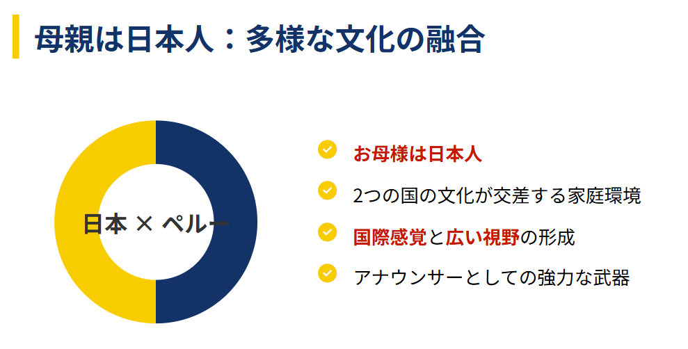 荒木さくら 母親は日本人で多様な文化を育む