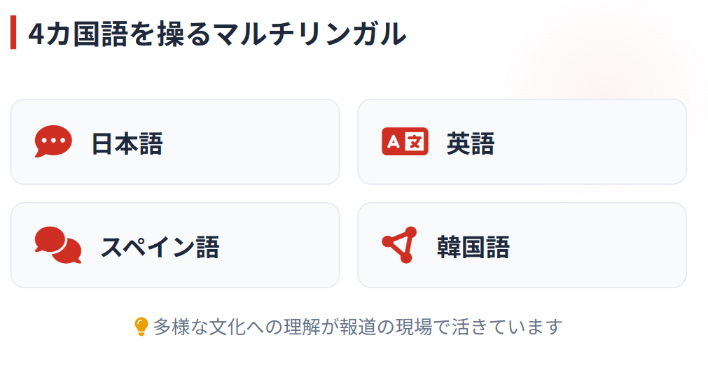 荒木さくら スペイン語など4カ国語に親しむ