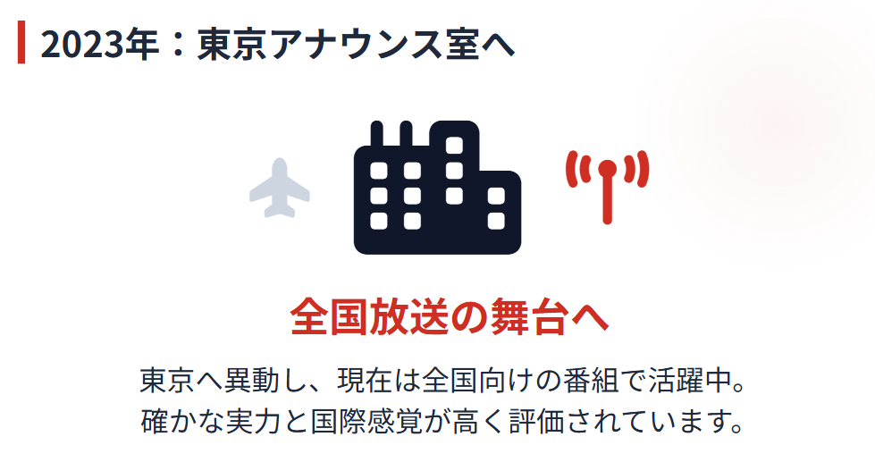 荒木さくら 初任地の沖縄放送局での活躍2