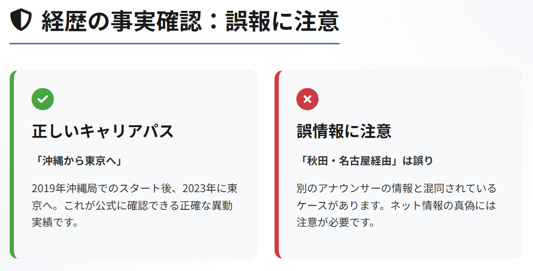 荒木さくら 入局からの経歴と異動の歴史3