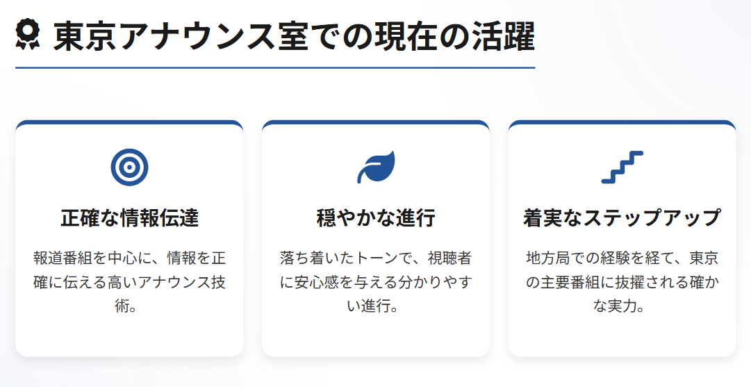 荒木さくら 東京アナウンス室での現在の活躍