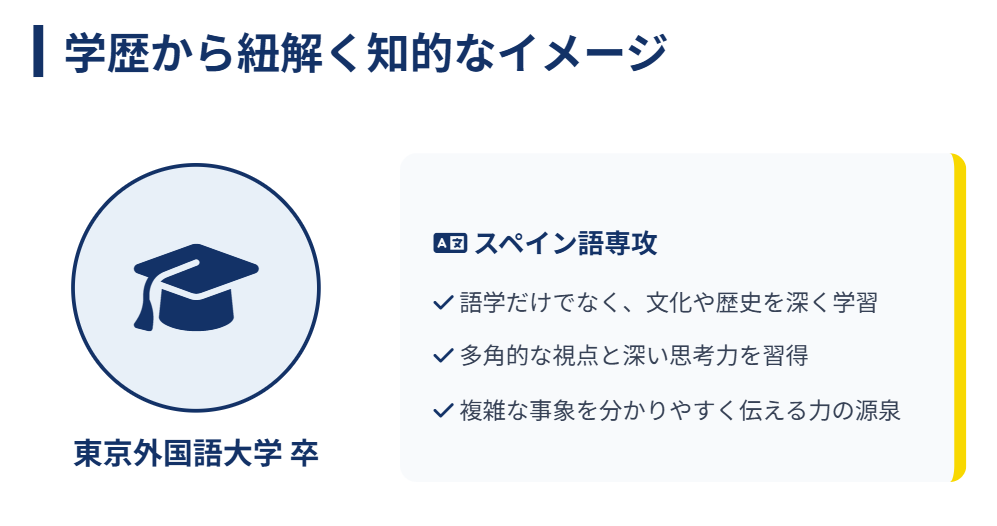 合原明子　学歴から紐解く合原明子の知的なイメージ