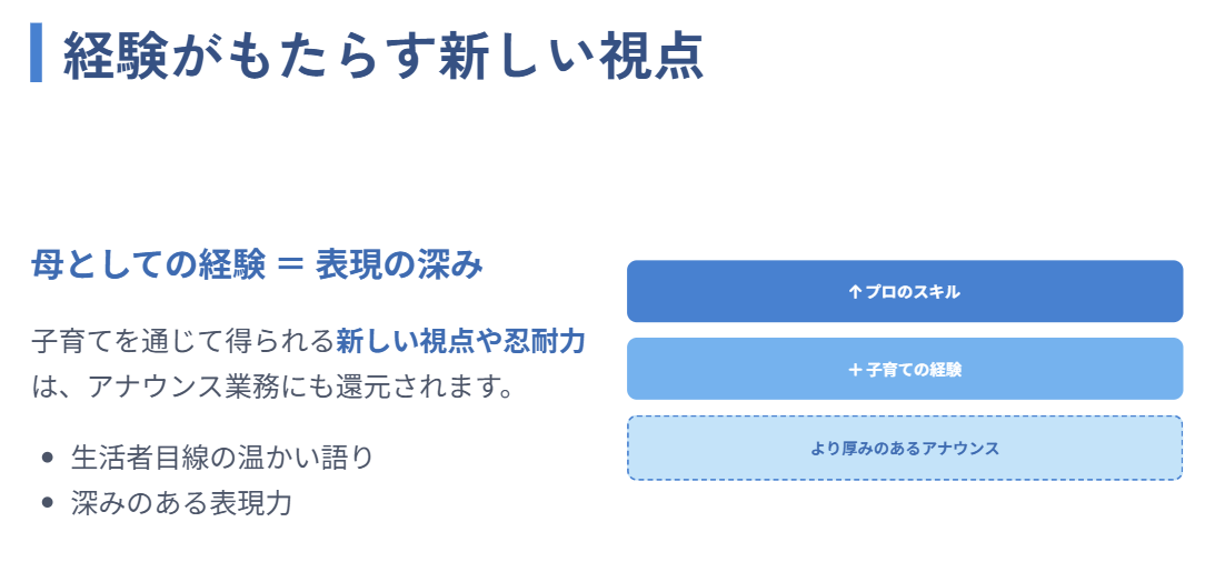 合原明子　産休入りが報じられた後のライフステージ