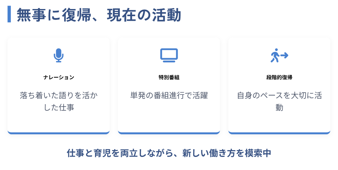 視聴者が気になる合原明子の現在の活動