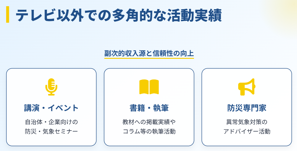 晴山紋音　防災士資格を活かした多角的な活動実績
