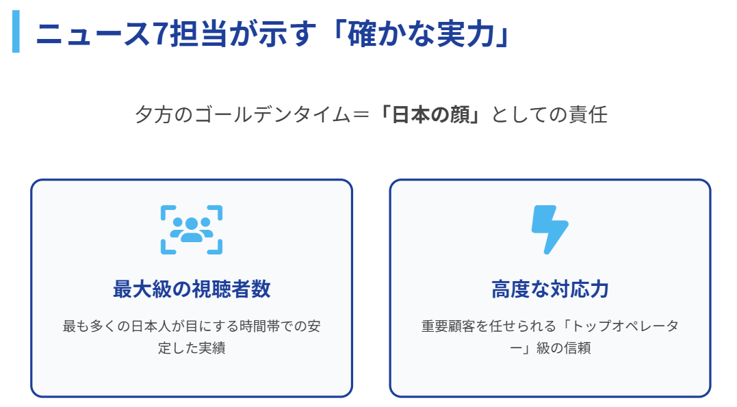 ニュース7の継続出演から読み解く信頼性