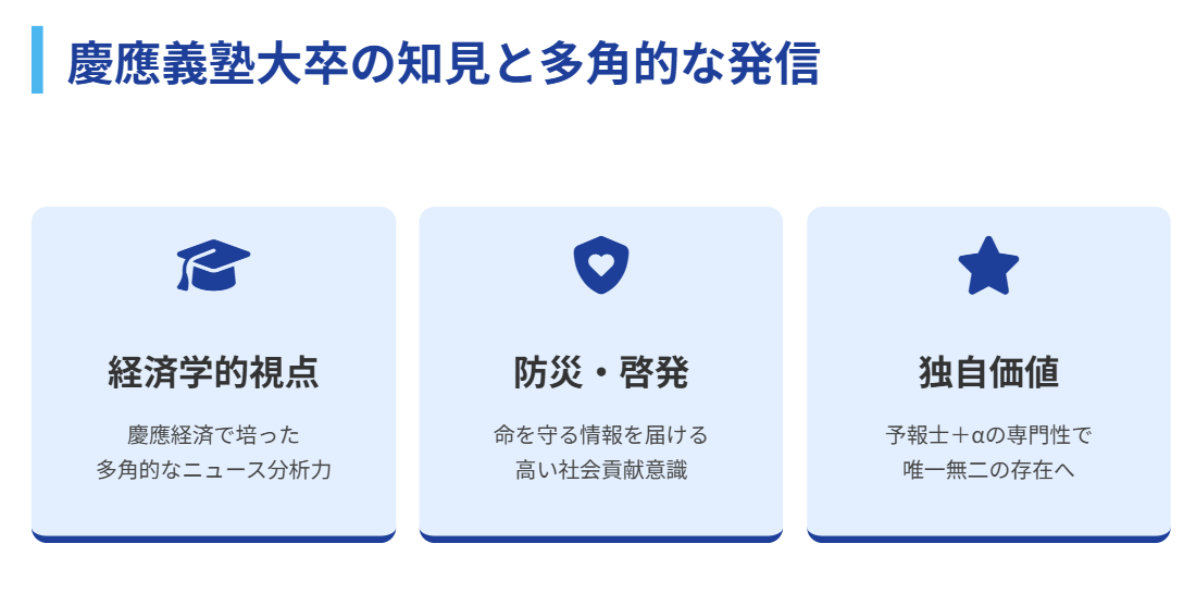 晴山紋音　慶應義塾大学卒の知見を活かした社会貢献