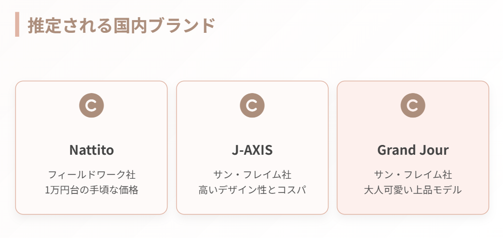 晴山紋音 画像から分析!着用ブランドとデザインの特徴5