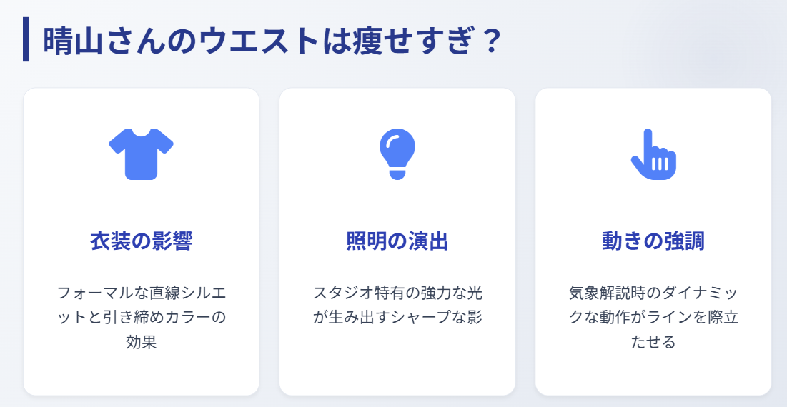 晴山紋音のウエストは痩せすぎ?2