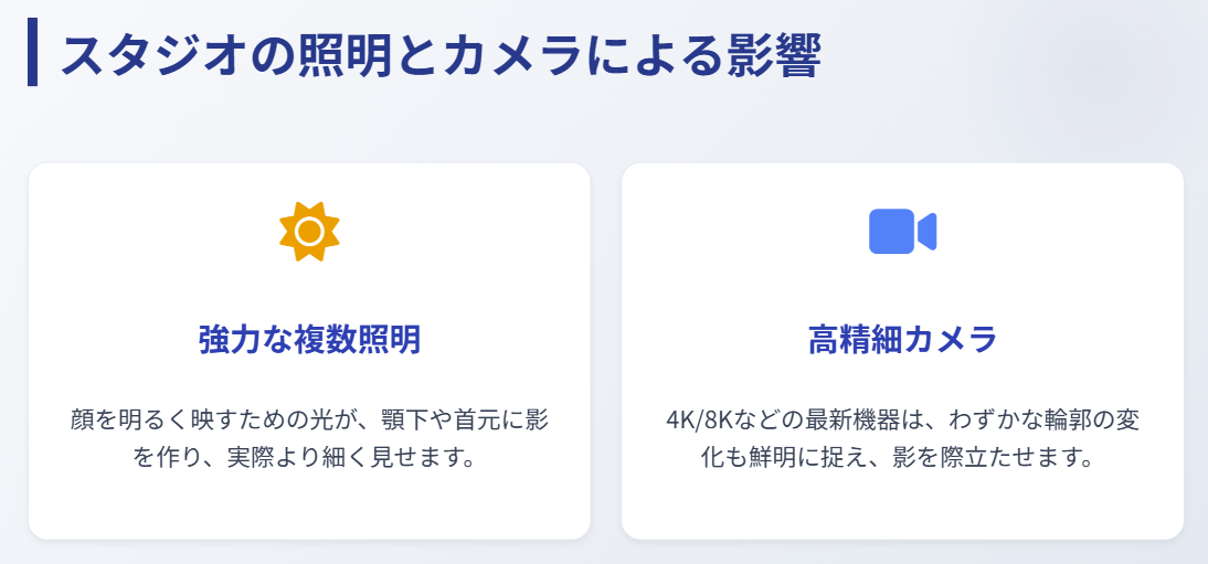 晴山紋音 スタジオの照明とカメラによる見え方
