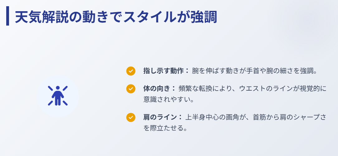晴山紋音 天気解説の動きでスタイルが強調
