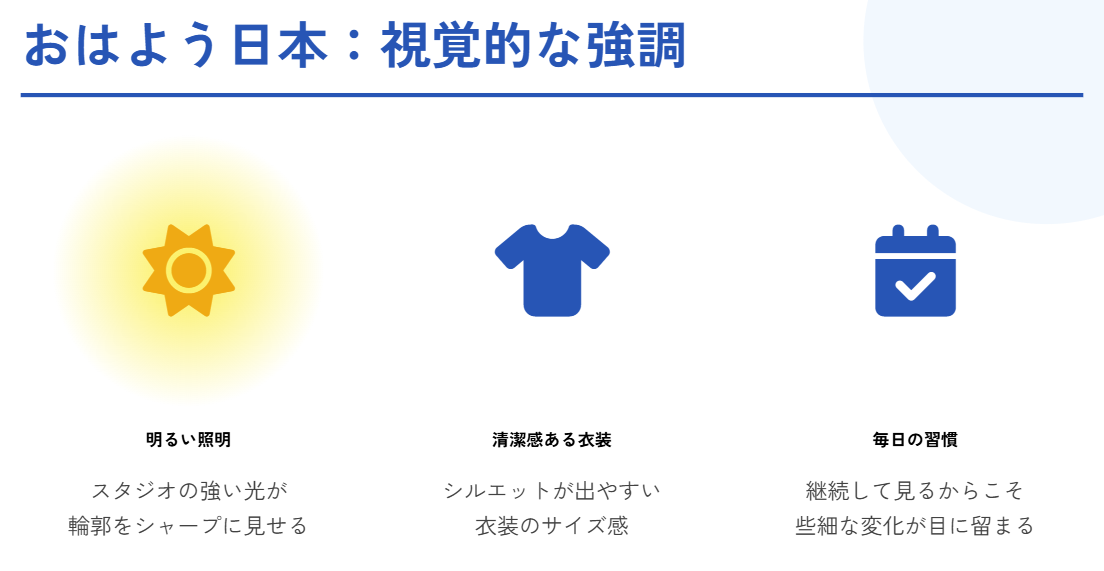 晴山紋音 おはよう日本出演時の体型の印象