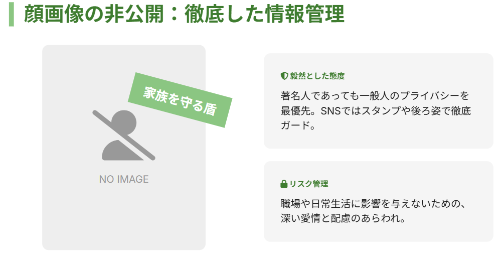 早見優　旦那の顔画像は公開されているのか確認